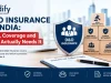 d&o insurance india cost