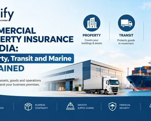 Commercial Property Insurance in India